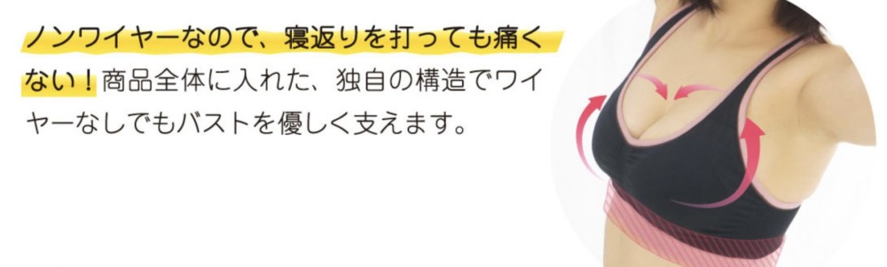 モテフィット