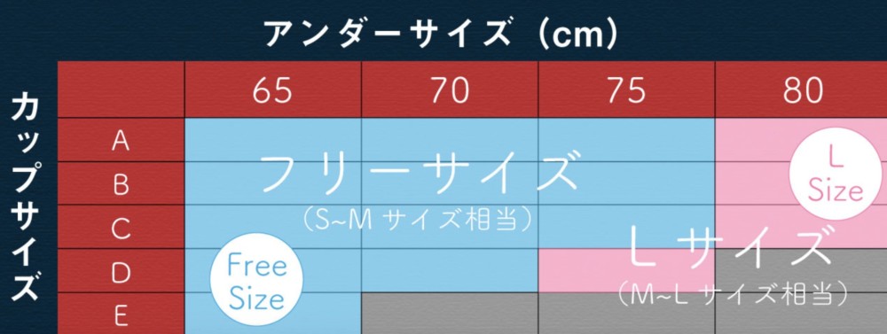 モテフィット